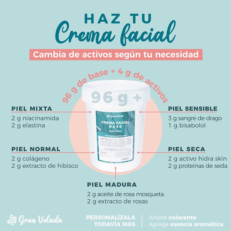 En Gran Velada puedes comprar base natural para hacer crema facial. Es vegana y libre de parabenos. Lista para enriquecer con ac