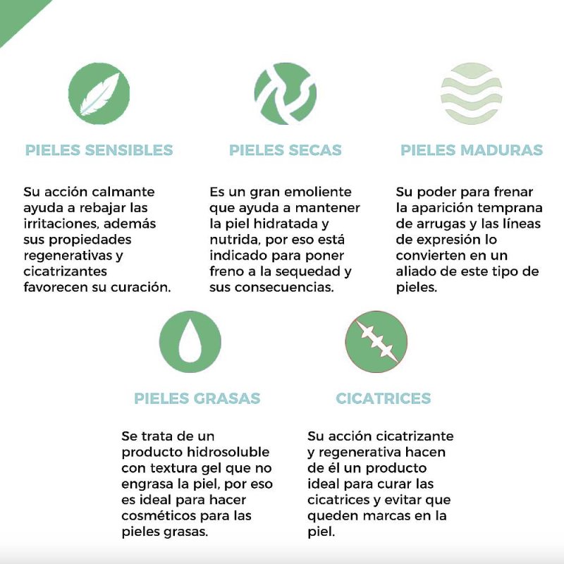 ¡Descubre el mejor aceite de aloe vera en nuestra tienda de ingredientes cosméticos! Calidad premium, precios increíbles y entre