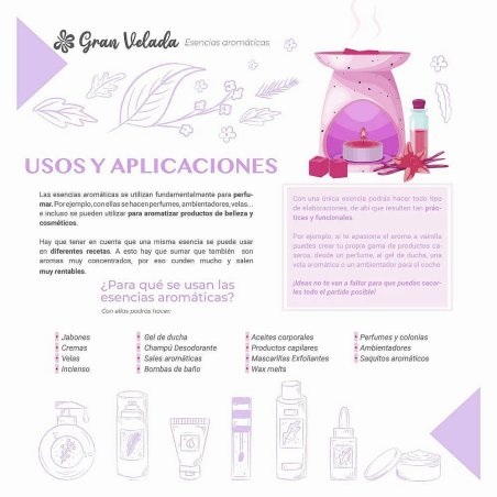 Tienda online con más de 300 esencias para cosmética y perfumería, como esta que huele a cereza negra. Venta online a granel. En