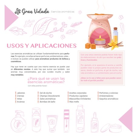 En Gran Velada puedes comprar esencia extra concentrada de frambuesa con un intenso aroma. Ideal para hacer velas, jabones, perf