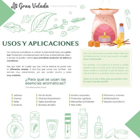 Descubre Esencia Aromática Muérdago en fragancias navideñas. Ideal para velas, jabones y perfumes DIY. Compra ahora en Gran Vela