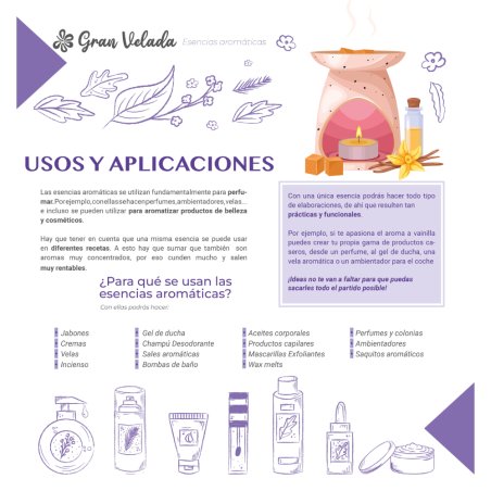 Descubre Esencia Aromática Frozen en fragancias navideñas. Perfecta para velas, jabones y cremas DIY. Compra ahora en Gran Velad