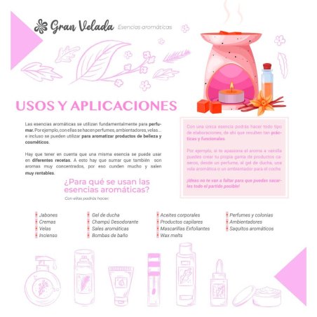 Descubre en Gran Velada la esencia de algodón de azúcar ideal para crear perfumes, velas y cosméticos. ¡Envíos rápidos para tus 
