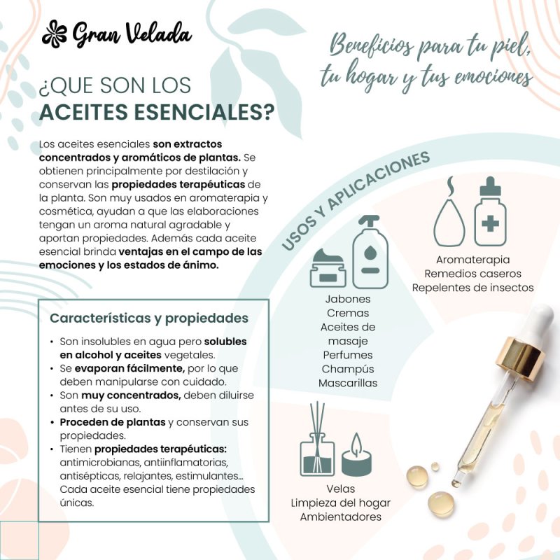 Descubre el Aceite esencial de laurel 100% puro y natural de Gran Velada. Ideal para cosmética, aromaterapia y velas. Cómpralo o