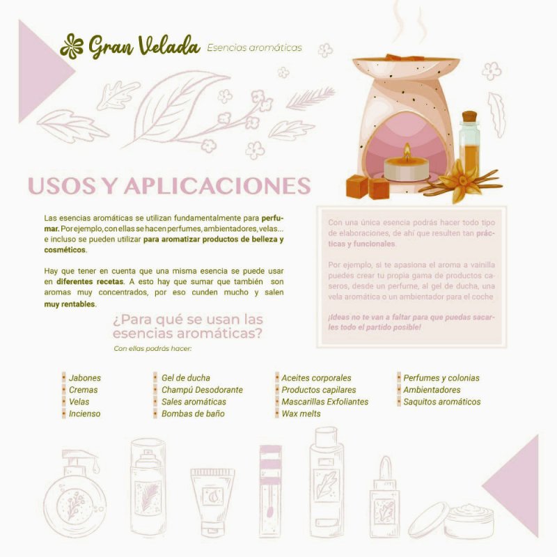 Compra esencia aromática Pasión Oriental en Gran Velada. Fragancia cálida y especiada con toques dulces y florales, ideal para j