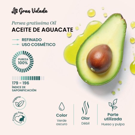 En Gran Velada puedes comprar aceite de aguacate de calidad a buen precio. Ideal para cosmética y jabones. Envíos rápidos a Espa