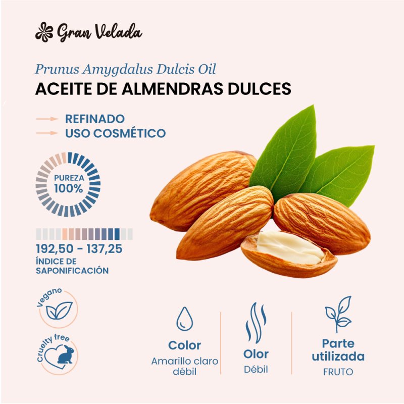 En Gran Velada puedes comprar aceite de almendras dulces al por mayor y menor. Ingrediente para cosmética casera y jabones. Cali