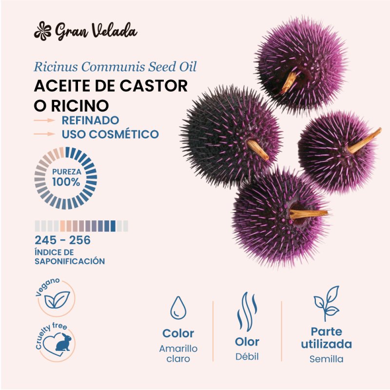 Descubre en Gran Velada el Aceite de Ricino 100% natural y vegano para el cuidado del cabello y piel. ¡Hidrata y nutre tu bellez