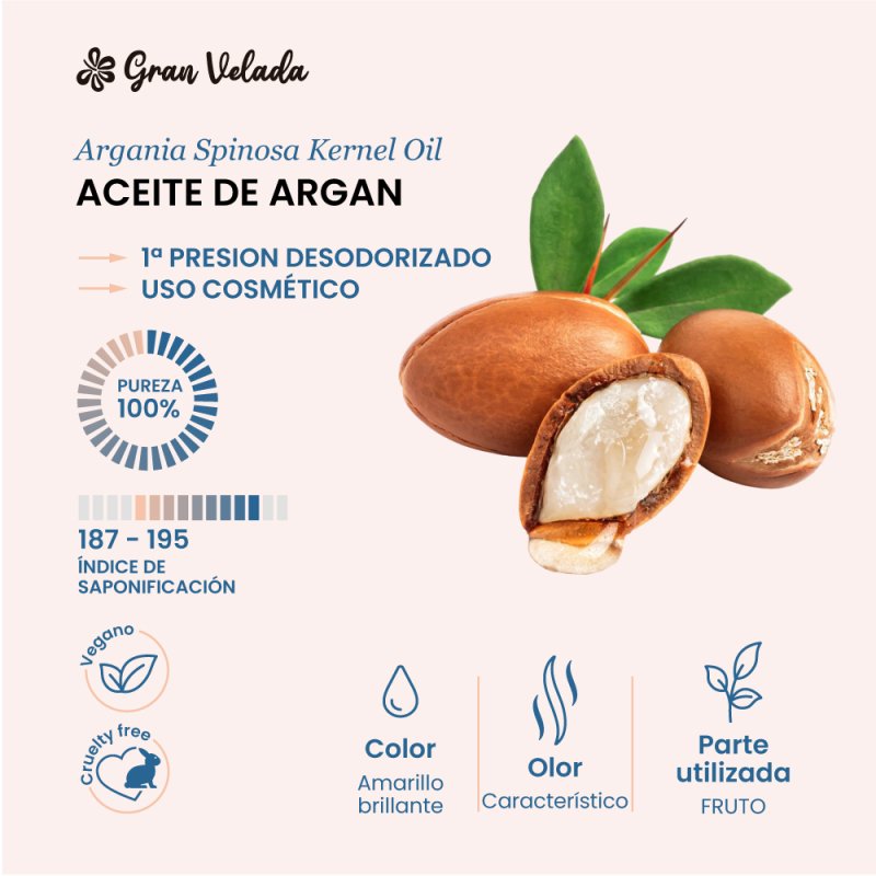 Aceite de Argán BIO prensado en frío y ecológico. Ideal para cremas antiedad y cuidado personal. ¡Compra ya con envío rápido! - 