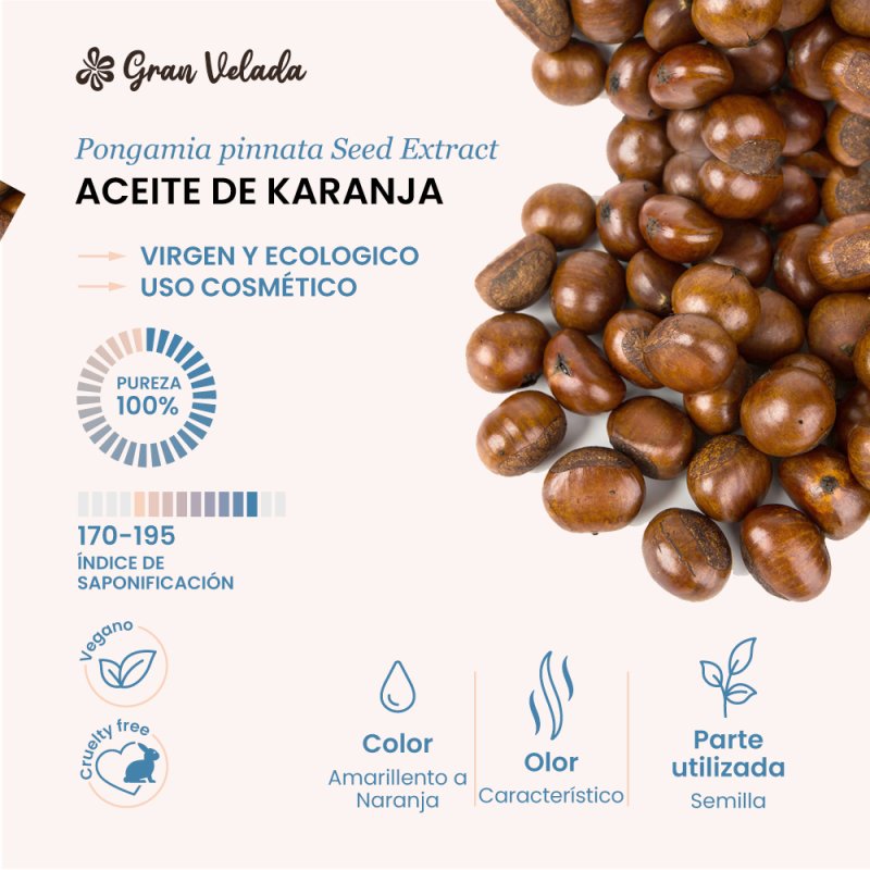 Descubre Aceite de karanja ecológico en Gran Velada. Calmante, antioxidante y protector natural para piel y cabello. ¡Compra aho