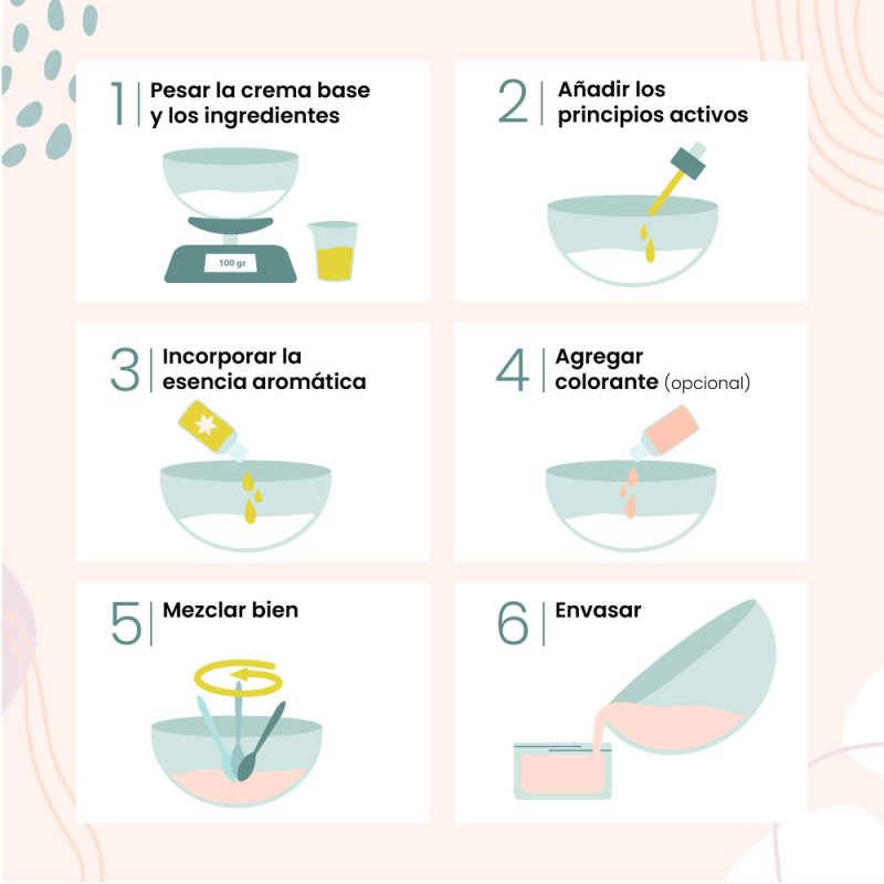 En Gran Velada puedes comprar base natural para hacer crema facial. Es vegana y libre de parabenos. Lista para enriquecer con ac