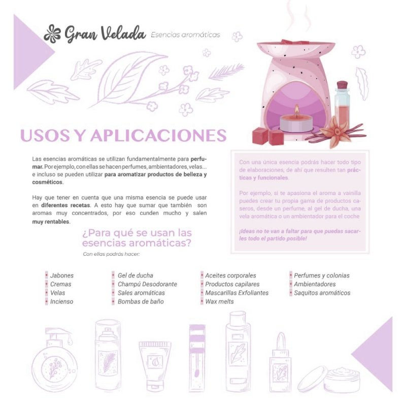 Compra esencia aromática Lavanda y Mandarina en Gran Velada. Aroma floral y cítrico, ideal para perfumes, cosméticos, jabones, v