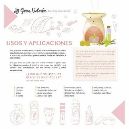 Compra esencia  fuego dulce en Gran Velada. Fragancia intensa y afrodisíaca con notas especiadas y dulces, ideal para jabones, v