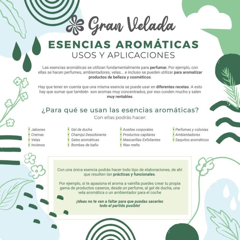 Descubre Esencia Aromática Muérdago en fragancias navideñas. Ideal para velas, jabones y perfumes DIY. Compra ahora en Gran Vela