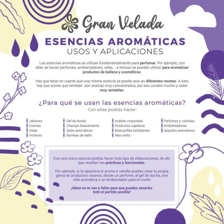 Compra esencia aromática Ventisca. Fragancia floral y cálida con notas de peonía, sándalo y almizcle, ideal para jabones, velas 