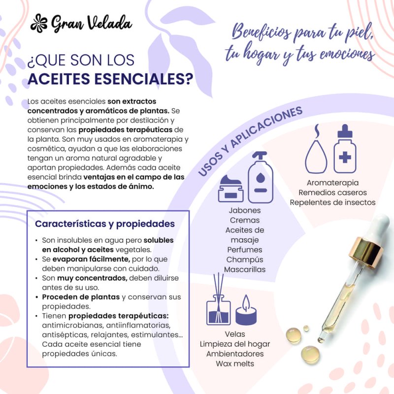 Compra aceite esencial de cade 100% puro: ideal para piel grasa, cuero cabelludo y aromaterapia. ¡Solo en Gran Velada! - Cómo ha