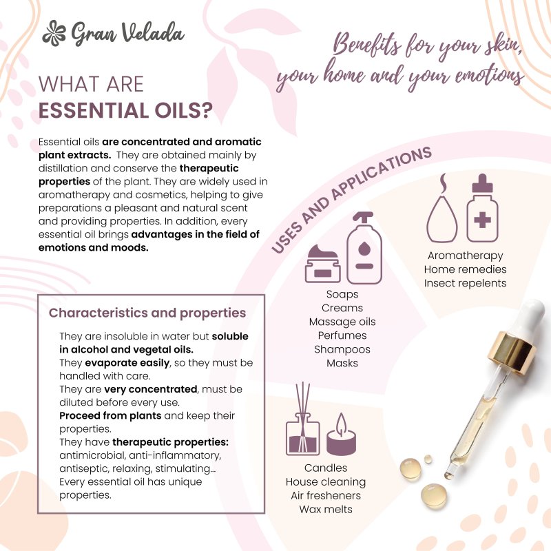En Gran Velada puedes comprar aceite esencial de pimienta negra para aromaterapia y para cosmetica. Se usa para mejorar la circu