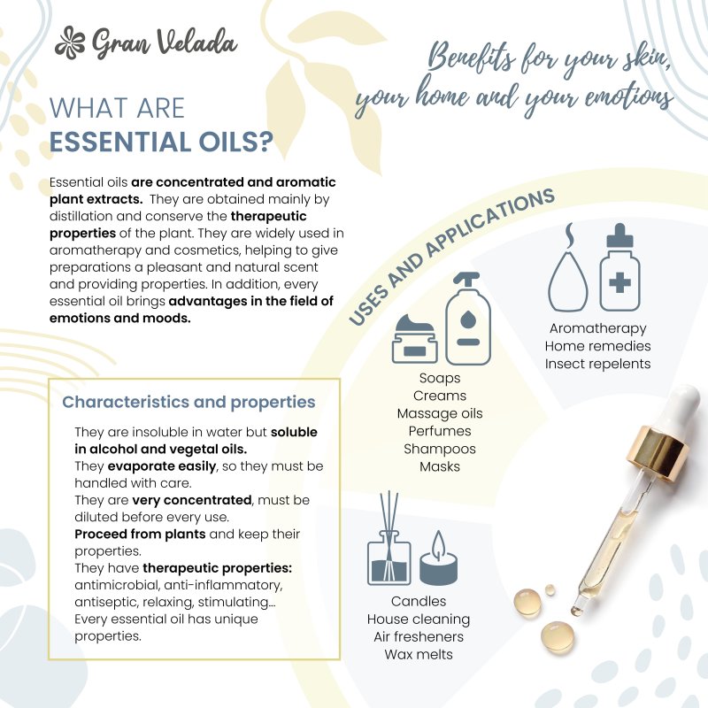 Descubre el Aceite esencial de laurel 100% puro y natural de Gran Velada. Ideal para cosmética, aromaterapia y velas. Cómpralo o