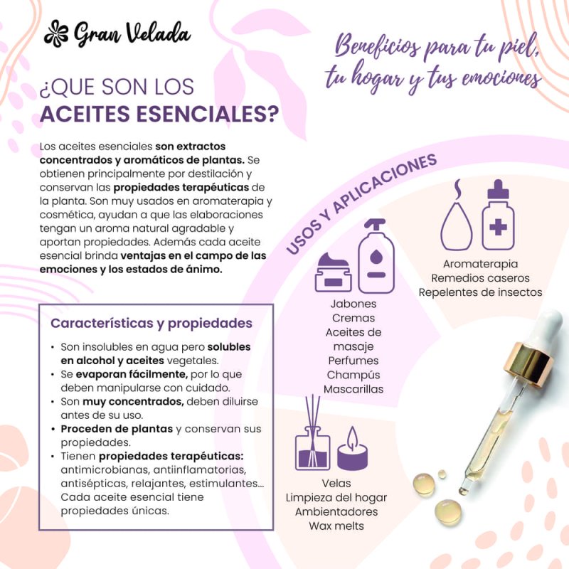 En Gran Velada puedes comprar el aceite esencial de citronela al mejor precio. Aceites esenciales 100% puros. Enviamos a España 