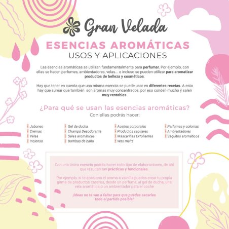 Fragancia exótica y luminosa para velas, cosmética y ambientadores. Ideal en jabones, cremas, mikados y más. ¡Compra en Gran Vel