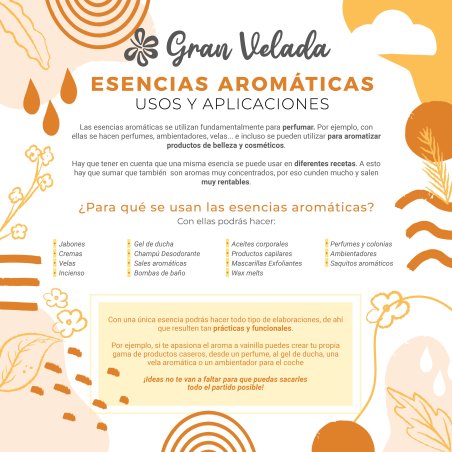 Fragancia frutal y especiada que recuerda a manzanas horneadas. Ideal para jabones, velas y ambientadores. ¡Llena tu hogar de ca