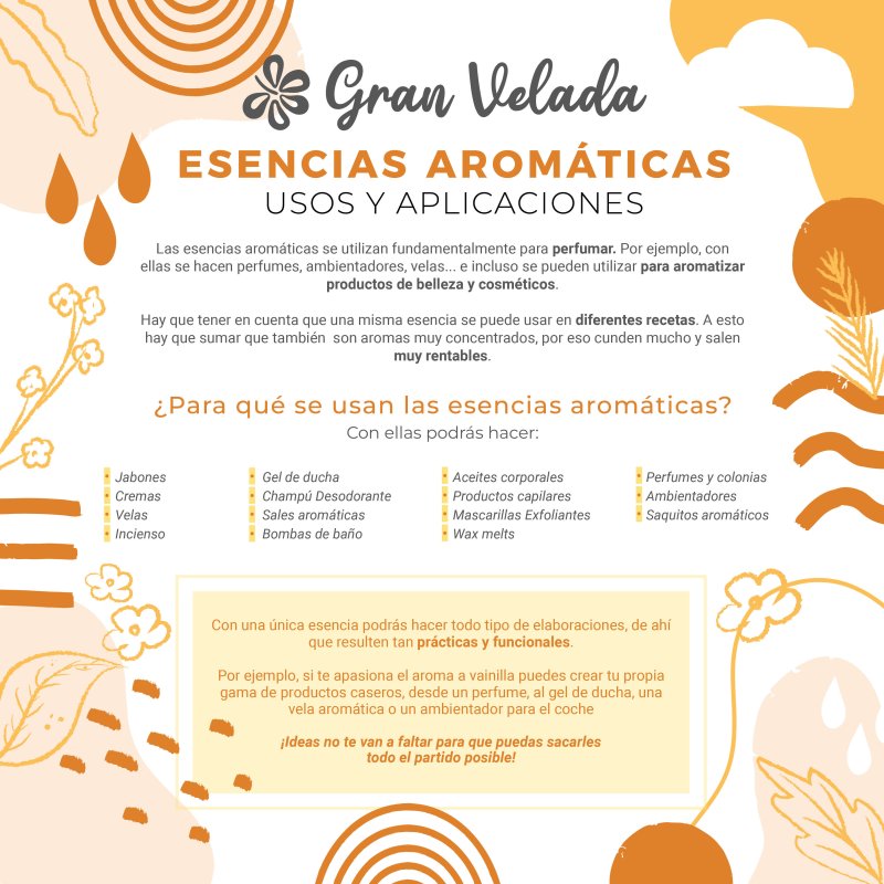 Fragancia floral y balsámica que evoca un baño invernal relajante. Ideal para jabones, cremas y ambientadores. ¡Aporta calma y b